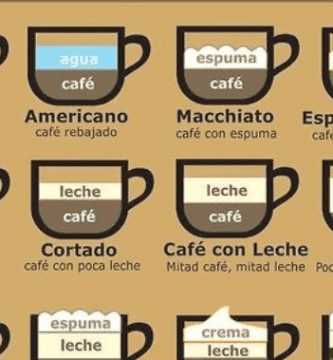 cafes