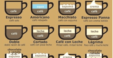 cafes