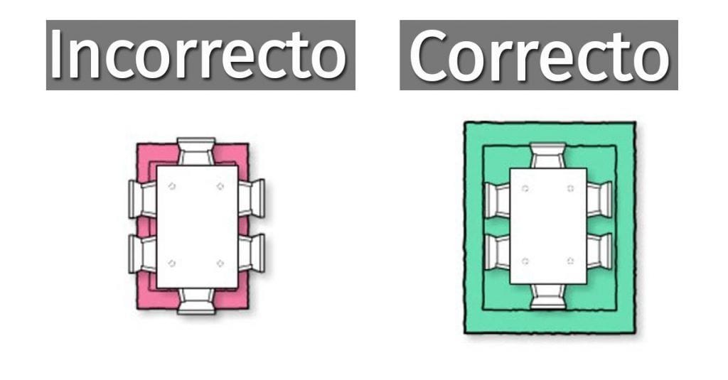 esquemas decoracion destacada