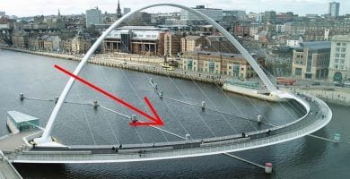 puente millenium