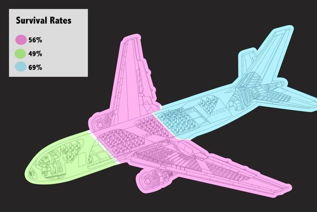 isometric airplane and inside details - illustration